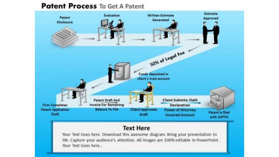 PowerPoint Presentation Designs Strategy Patent Process Ppt Templates PowerPoint Presentation Designs Strategy Patent Process Ppt Templates