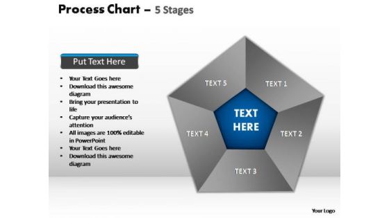 PowerPoint Presentation Designs Success Process Chart Ppt Presentation PowerPoint Presentation Designs Success Process Chart Ppt Presentation