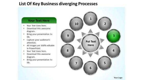 PowerPoint Presentation Diverging Processes Business Circular Flow Slides PowerPoint Presentation Diverging Processes Business Circular Flow Slides