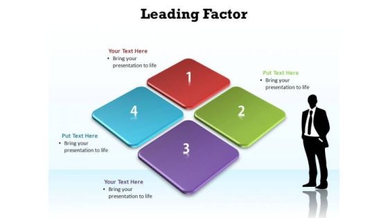 PowerPoint Presentation Editable Leading Factor Ppt Themes PowerPoint Presentation Editable Leading Factor Ppt Themes