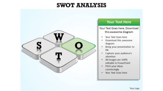PowerPoint Presentation Education Swot Analysis Ppt Backgrounds