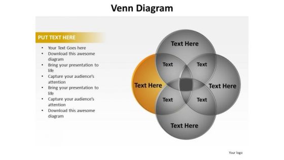 PowerPoint Presentation Global Venn Diagram Ppt Design PowerPoint Presentation Global Venn Diagram Ppt Design