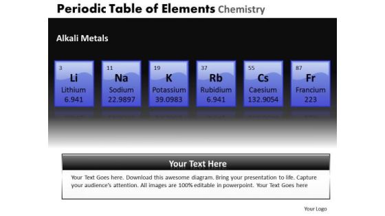 PowerPoint Presentation Graphic Periodic Table Ppt Slidelayout PowerPoint Presentation Graphic Periodic Table Ppt Slidelayout