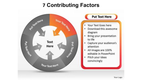 PowerPoint Presentation Growth Contributing Factors Ppt Template PowerPoint Presentation Growth Contributing Factors Ppt Template