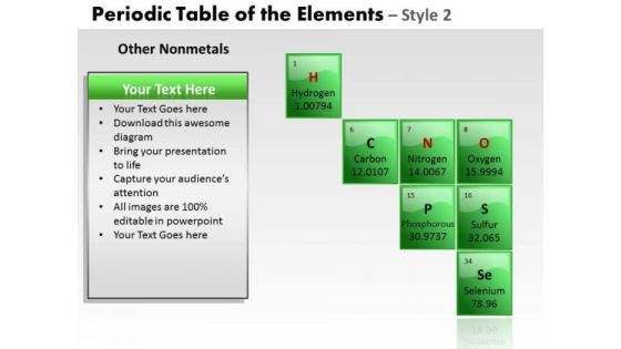 PowerPoint Presentation Image Periodic Table Ppt Layouts PowerPoint Presentation Image Periodic Table Ppt Layouts