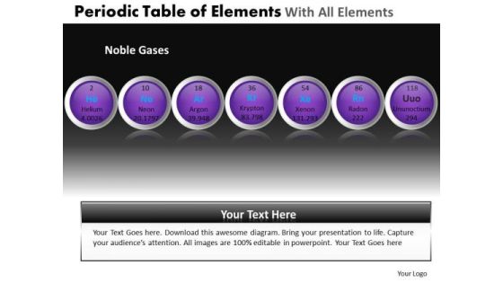 PowerPoint Presentation Image Periodic Table Ppt Process PowerPoint Presentation Image Periodic Table Ppt Process