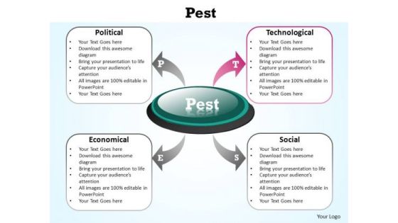 PowerPoint Presentation Image Pest Ppt Template PowerPoint Presentation Image Pest Ppt Template