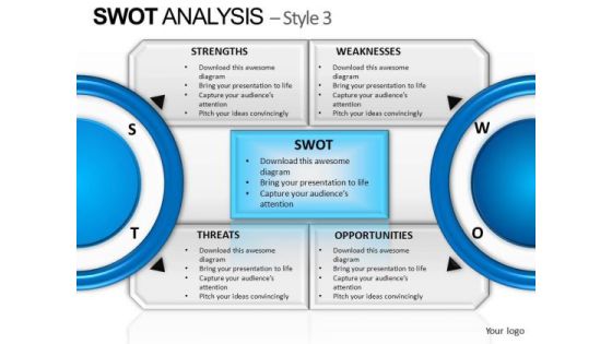 PowerPoint Presentation Image Swot Analysis Ppt Backgrounds PowerPoint Presentation Image Swot Analysis Ppt Backgrounds