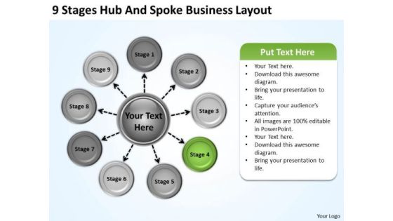 PowerPoint Presentation Layout Ppt 5 How To Write Business Plan Templates PowerPoint Presentation Layout Ppt 5 How To Write Business Plan Templates
