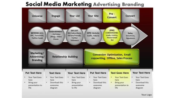 PowerPoint Presentation Leadership Social Media Ppt Theme PowerPoint Presentation Leadership Social Media Ppt Theme