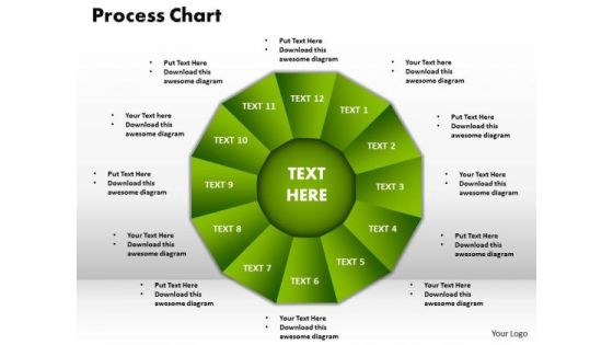 PowerPoint Presentation Process Chart Success Ppt Template PowerPoint Presentation Process Chart Success Ppt Template