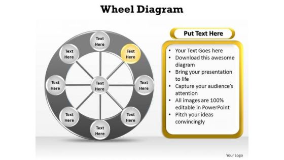 PowerPoint Presentation Process Wheel Diagram Ppt Slides PowerPoint Presentation Process Wheel Diagram Ppt Slides