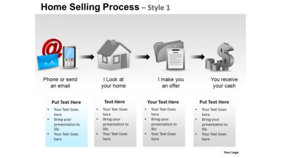 PowerPoint Presentation Sales Home Selling Ppt Slides