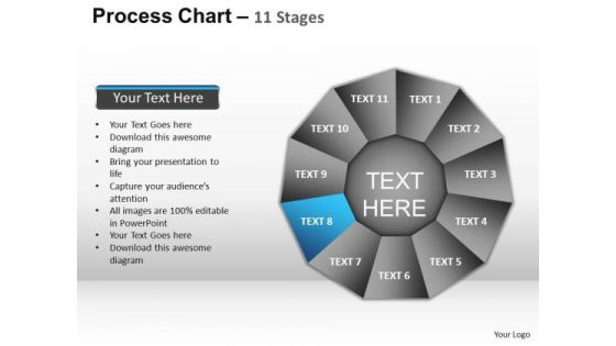 PowerPoint Presentation Strategy Process Chart Ppt Template PowerPoint Presentation Strategy Process Chart Ppt Template