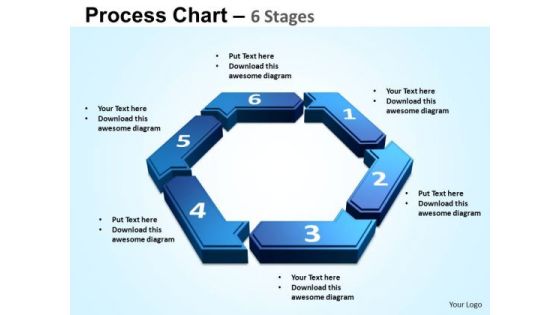 PowerPoint Presentation Success Process Chart Ppt Designs PowerPoint Presentation Success Process Chart Ppt Designs