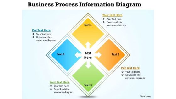PowerPoint Presentations Process Information Diagram Circular Flow Slides PowerPoint Presentations Process Information Diagram Circular Flow Slides