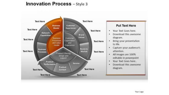 PowerPoint Process Chart Pie Chart Ppt Backgrounds PowerPoint Process Chart Pie Chart Ppt Backgrounds