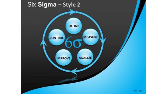 PowerPoint Process Company Designs Six Sigma Ppt Slide