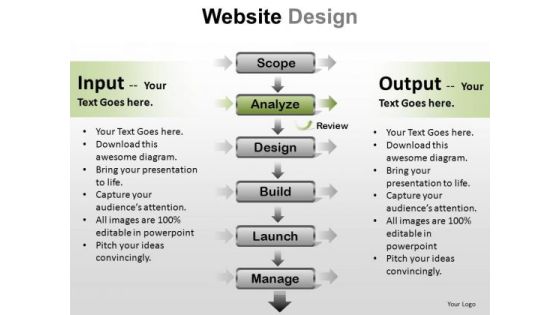 PowerPoint Process Company Education Website Design Ppt Presentation