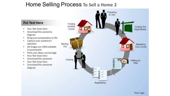 PowerPoint Process Corporate Competition Cycle Road Map Ppt Design Slides