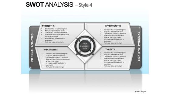 PowerPoint Process Corporate Strategy Swot Analysis Ppt Designs PowerPoint Process Corporate Strategy Swot Analysis Ppt Designs