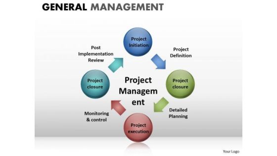 PowerPoint Process Diagram With 4 Sphere Stages Ppt Slides