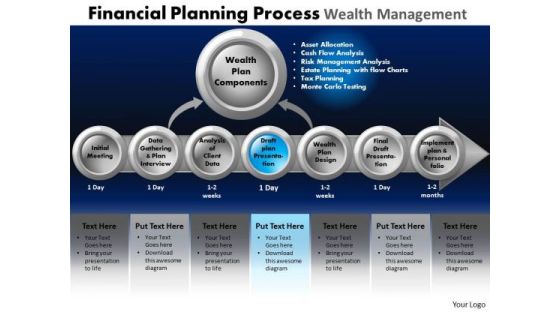 PowerPoint Process Download Financial Planning Ppt Slide Designs PowerPoint Process Download Financial Planning Ppt Slide Designs
