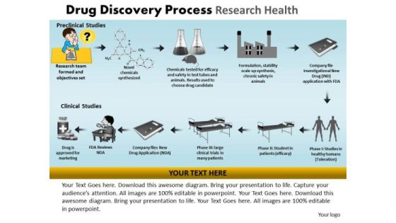PowerPoint Process Education Drug Discovery Ppt Themes PowerPoint Process Education Drug Discovery Ppt Themes