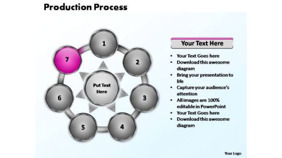 PowerPoint Process Global Production Process Ppt Design PowerPoint Process Global Production Process Ppt Design