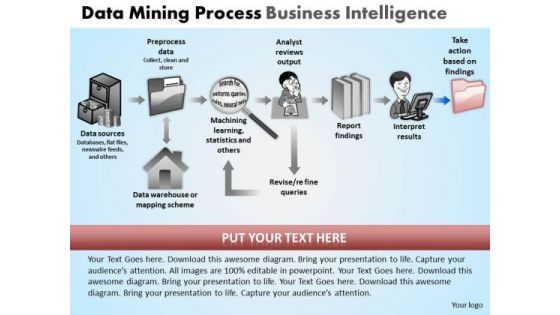 PowerPoint Process Image Data Mining Process Ppt Backgrounds PowerPoint Process Image Data Mining Process Ppt Backgrounds