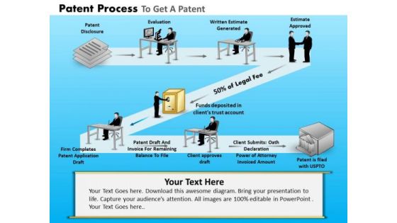 PowerPoint Process Image Patent Process Ppt Designs PowerPoint Process Image Patent Process Ppt Designs