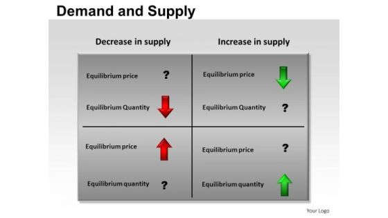 PowerPoint Process Leadership Demand And Supply Ppt Themes PowerPoint Process Leadership Demand And Supply Ppt Themes