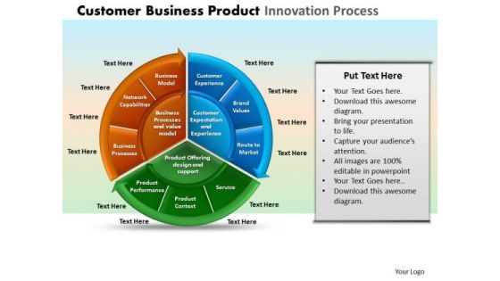 PowerPoint Process Marketing Pie Chart Diagram Ppt Designs PowerPoint Process Marketing Pie Chart Diagram Ppt Designs