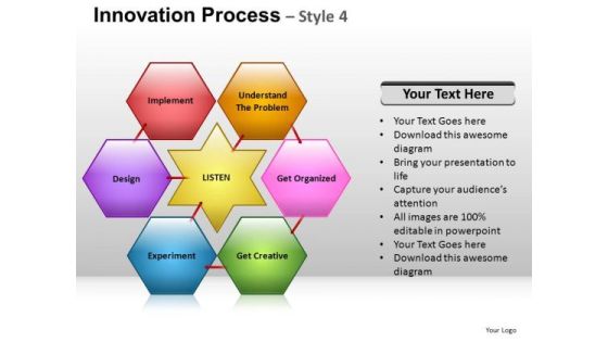PowerPoint Process Process Hexagon Chart Ppt Slides PowerPoint Process Process Hexagon Chart Ppt Slides