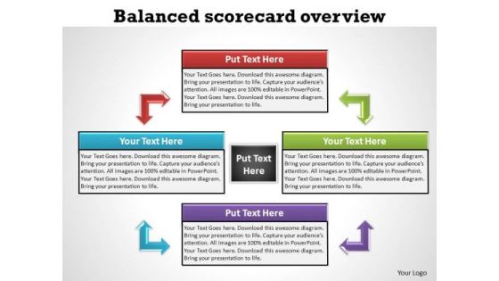 PowerPoint Process Success Balanced Scorecard Ppt Designs PowerPoint Process Success Balanced Scorecard Ppt Designs