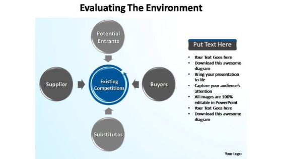 PowerPoint Process Success Evaluating The Environment Ppt Presentation PowerPoint Process Success Evaluating The Environment Ppt Presentation