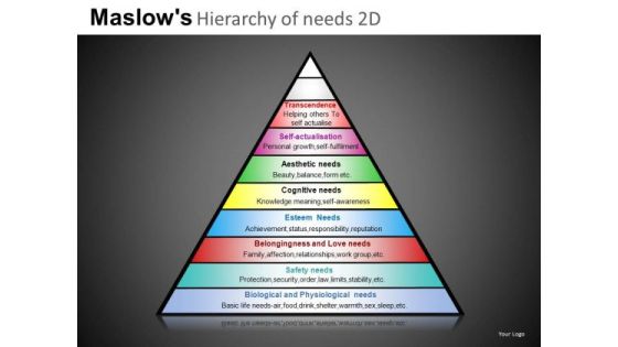 PowerPoint Pyramid Diagram 10 Stage Pyramid Ppt Slides PowerPoint Pyramid Diagram 10 Stage Pyramid Ppt Slides