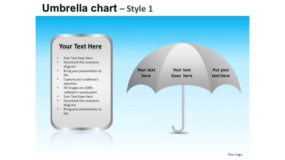 PowerPoint Slide Business Education Umbrella Chart Ppt Presentation PowerPoint Slide Business Education Umbrella Chart Ppt Presentation