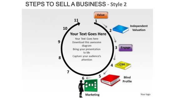 PowerPoint Slide Company Competition Steps To Sell A Business Ppt Design PowerPoint Slide Company Competition Steps To Sell A Business Ppt Design