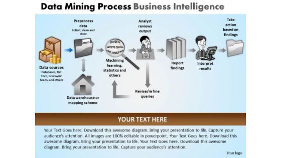 PowerPoint Slide Designs Business Data Mining Process Ppt Presentation