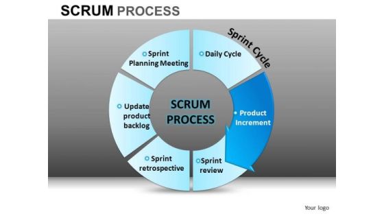 PowerPoint Slide Designs Corporate Competition Scrum Process Ppt Slides PowerPoint Slide Designs Corporate Competition Scrum Process Ppt Slides
