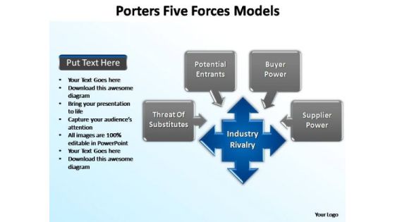 PowerPoint Slide Designs Graphic Porters Forces Ppt Slide PowerPoint Slide Designs Graphic Porters Forces Ppt Slide