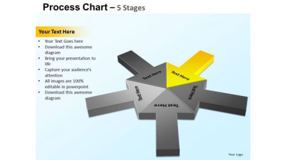 PowerPoint Slide Designs Strategy Process Chart Ppt Presentation PowerPoint Slide Designs Strategy Process Chart Ppt Presentation