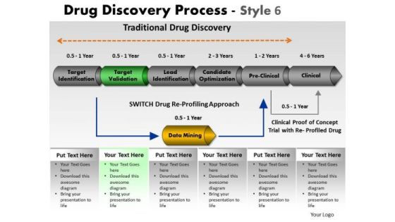 PowerPoint Slide Download Drug Discovery Ppt Backgrounds