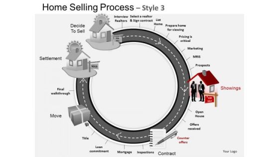 PowerPoint Slide Education Home Selling Ppt Template PowerPoint Slide Education Home Selling Ppt Template
