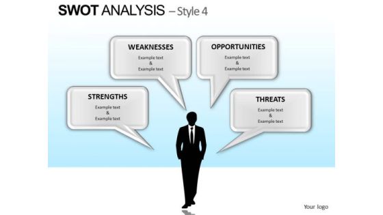 PowerPoint Slide Executive Leadership Swot Analysis Ppt Slides PowerPoint Slide Executive Leadership Swot Analysis Ppt Slides