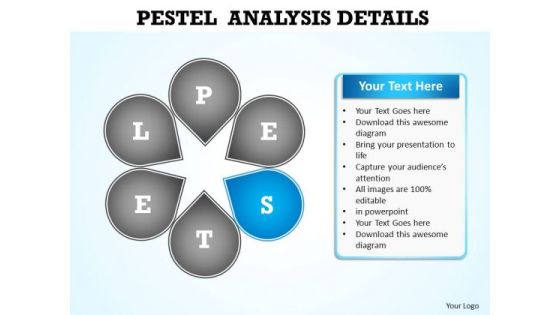 PowerPoint Slide Layout Chart Pestel Analysis Ppt Design PowerPoint Slide Layout Chart Pestel Analysis Ppt Design