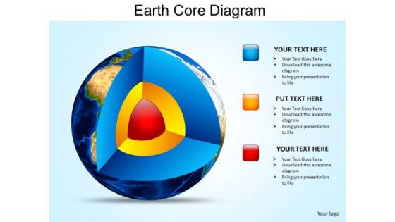 PowerPoint Slide Layout Global Earth Core Diagram Ppt Template PowerPoint Slide Layout Global Earth Core Diagram Ppt Template