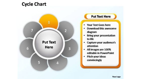 PowerPoint Slide Leadership Cycle Chart Ppt Design PowerPoint Slide Leadership Cycle Chart Ppt Design