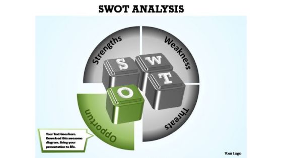 PowerPoint Slide Process Swot Analysis Ppt Slides PowerPoint Slide Process Swot Analysis Ppt Slides